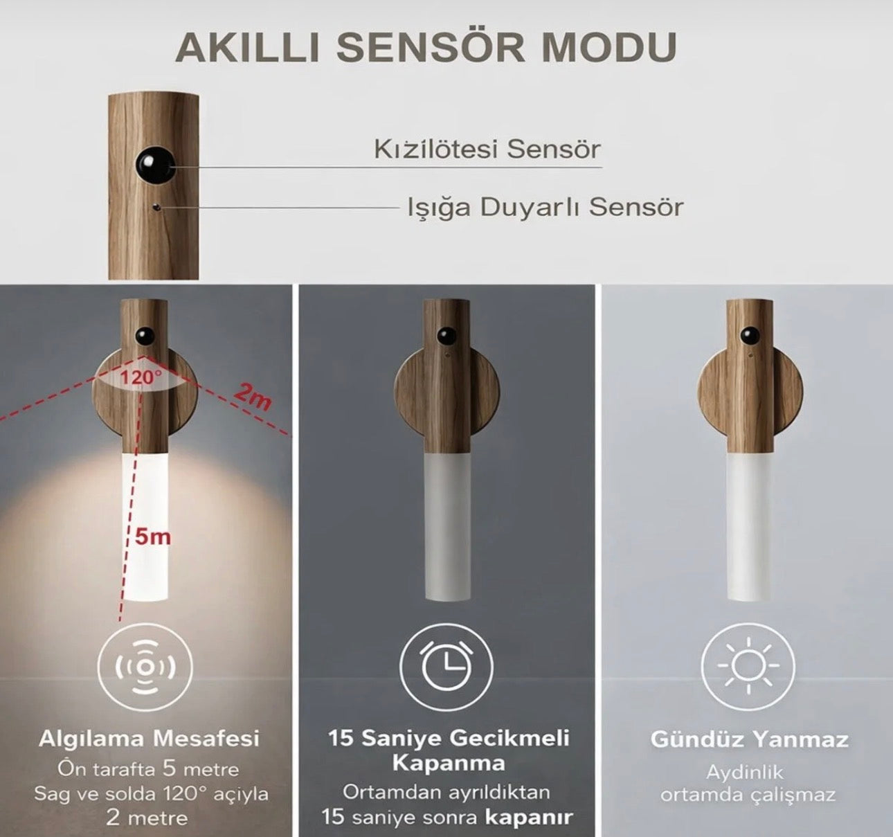 Ahşap Tasarımlı Şarjlı Hareket Sensörlü Duvar Apliği Meşe