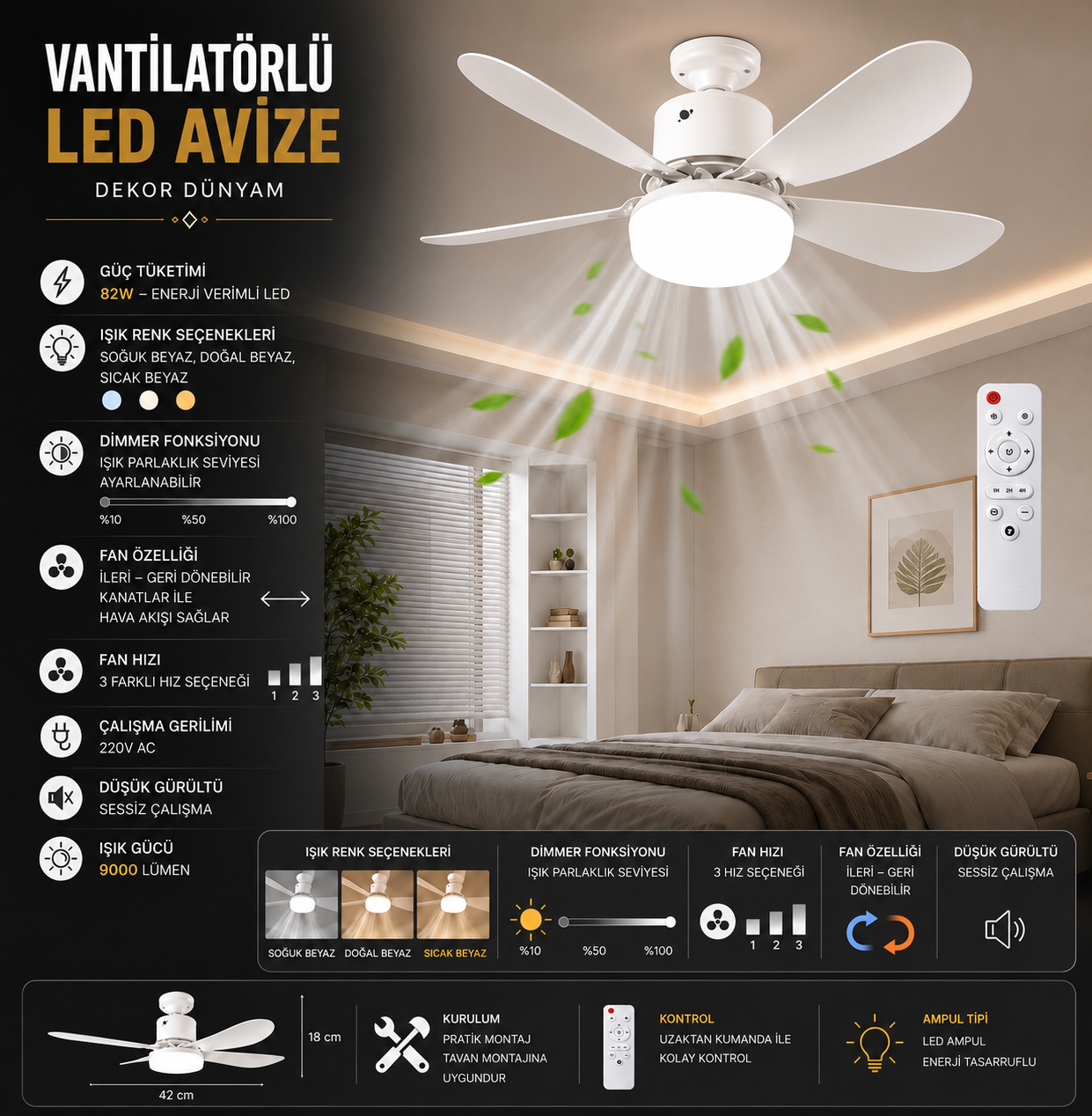 3 Renk İkisiBirArada Led Fan