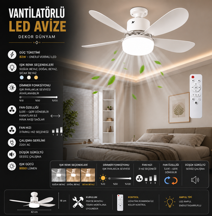 3 Renk İkisiBirArada Led Fan